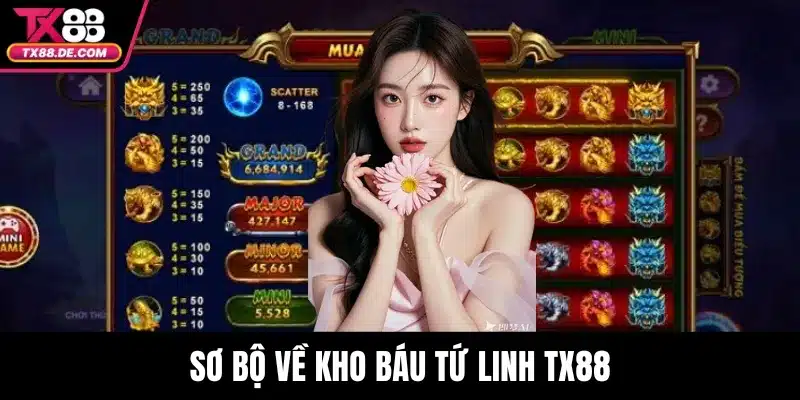 Sơ bộ về Kho Báu Tứ Linh TX88